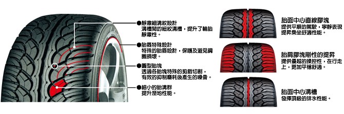 PARADA Spec-X PA02 - SUV/RV輪胎- 產品型錄橫濱輪胎